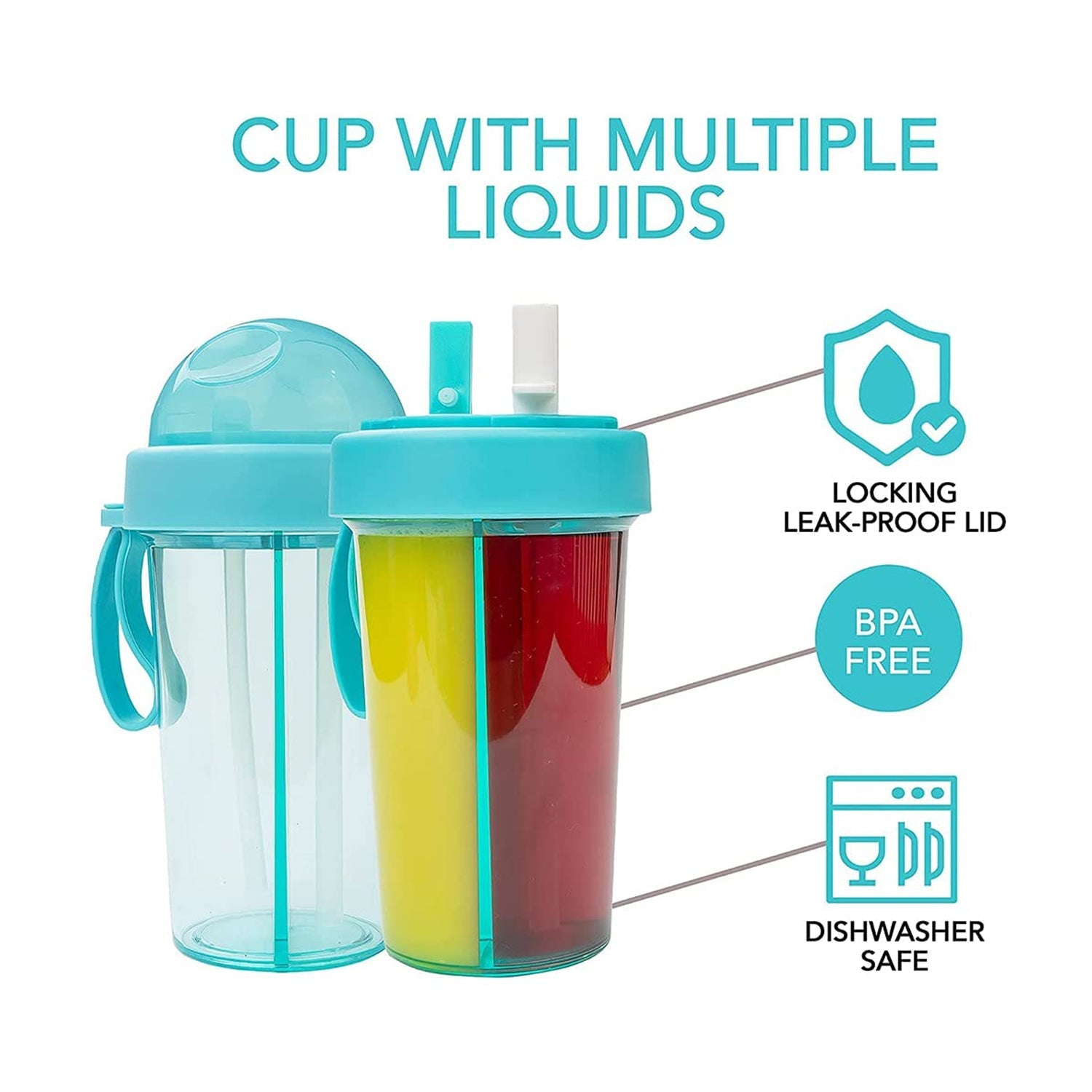 7125  Dual Use Water Bottle Two-Layer Water Bottle For Shaker , Couple &  Student Use Bottle DeoDap