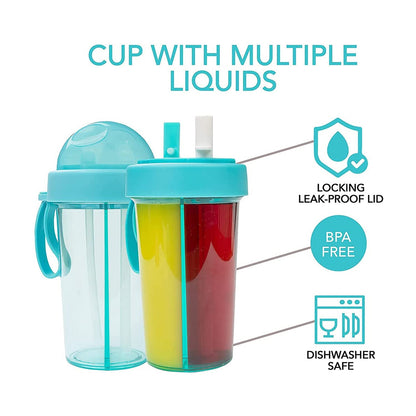 7125  Dual Use Water Bottle Two-Layer Water Bottle For Shaker , Couple &  Student Use Bottle DeoDap