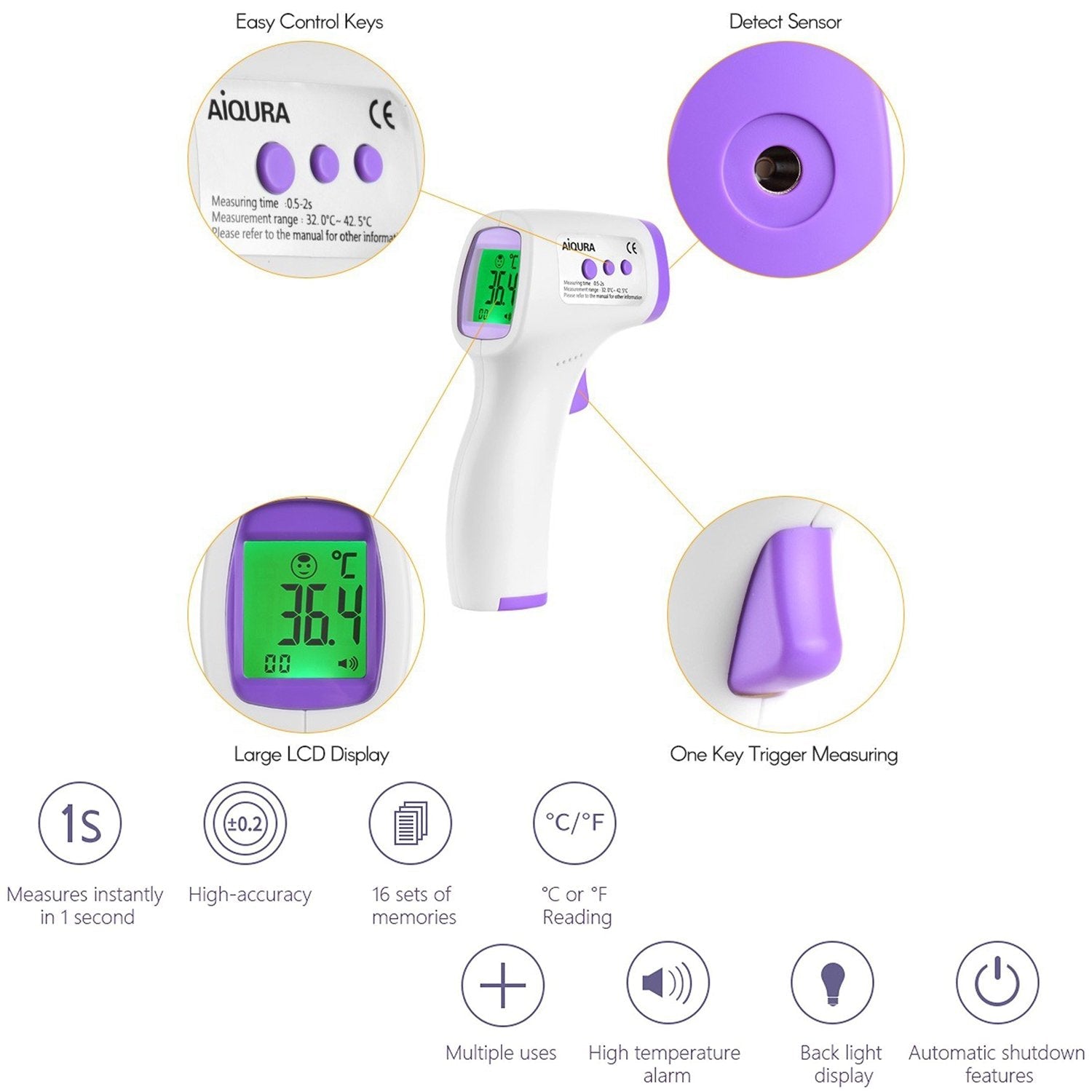 6069 Infrared Thermometer Non Contact IR Thermometer Forehead Temperature Gun DeoDap